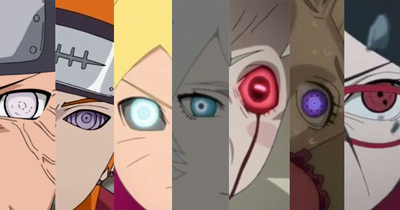 Quel est le personnage le plus puissant dans Naruto ?